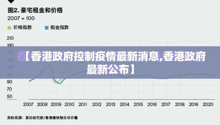 【香港政府控制疫情最新消息,香港政府最新公布】