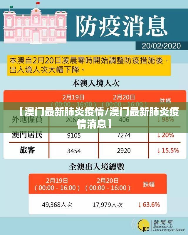 【澳门最新肺炎疫情/澳门最新肺炎疫情消息】