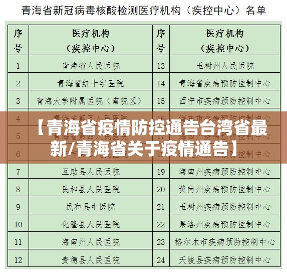 【青海省疫情防控通告台湾省最新/青海省关于疫情通告】