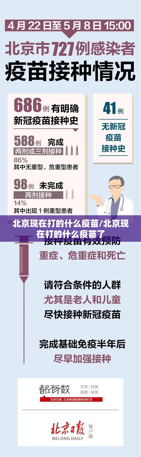 北京现在打的什么疫苗/北京现在打的什么疫苗了