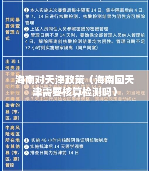 海南对天津政策（海南回天津需要核算检测吗）