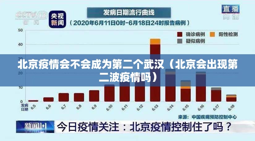 北京疫情会不会成为第二个武汉（北京会出现第二波疫情吗）