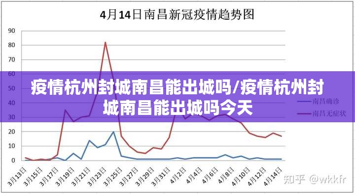 疫情杭州封城南昌能出城吗/疫情杭州封城南昌能出城吗今天
