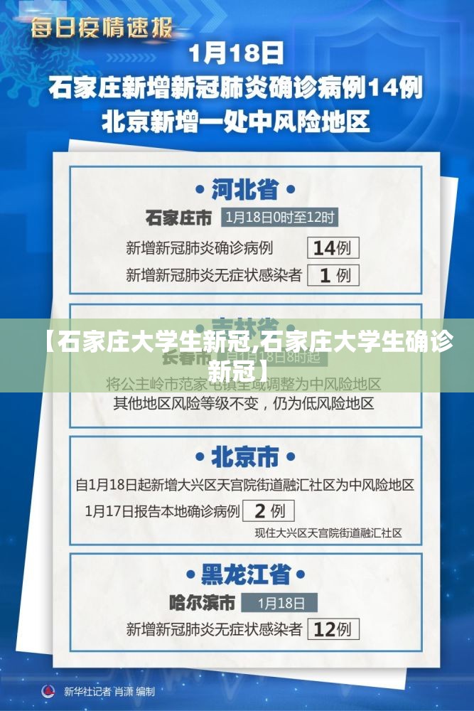 【石家庄大学生新冠,石家庄大学生确诊新冠】