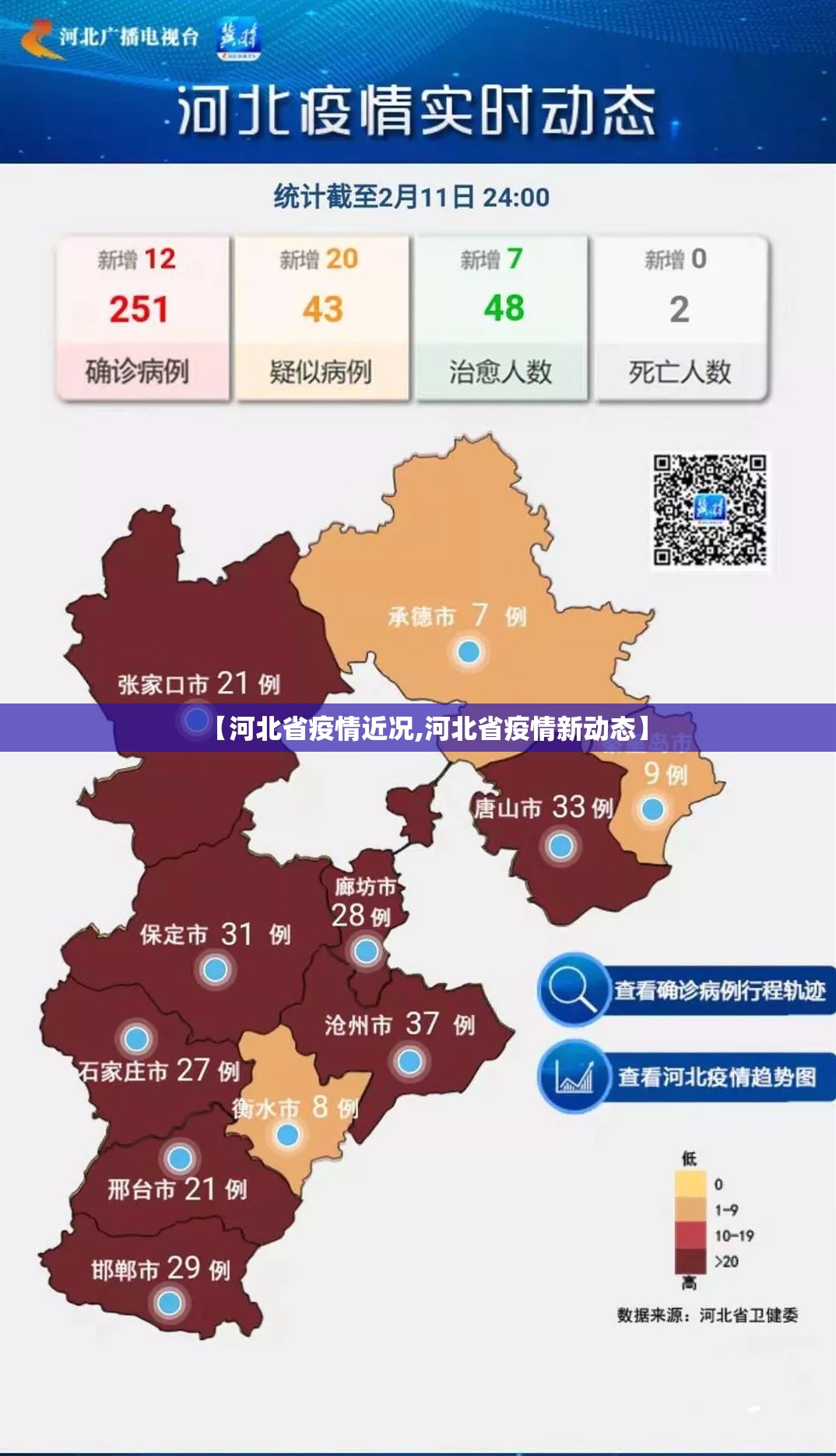 【河北省疫情近况,河北省疫情新动态】