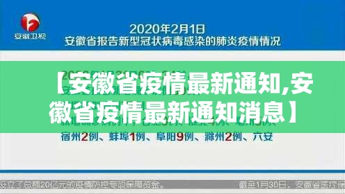 【安徽省疫情最新通知,安徽省疫情最新通知消息】
