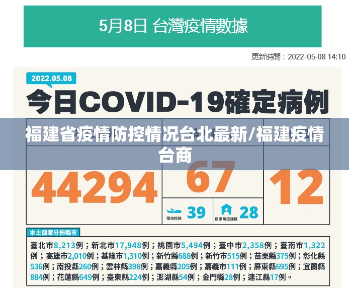 福建省疫情防控情况台北最新/福建疫情台商