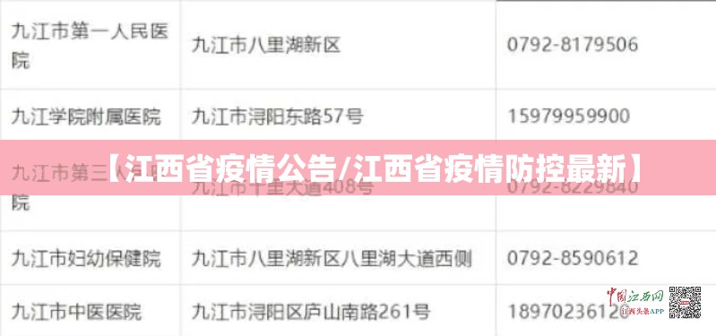 【江西省疫情公告/江西省疫情防控最新】