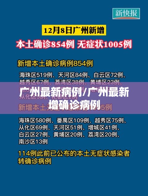 【香港最新疫情报告/香港最新疫情确诊病例情况】