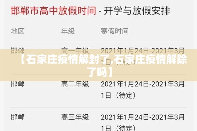 【石家庄疫情解封了,石家庄疫情解除了吗】