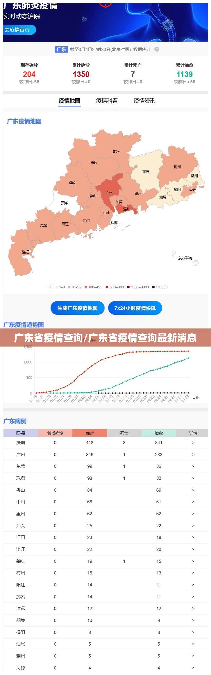 广东省疫情查询/广东省疫情查询最新消息