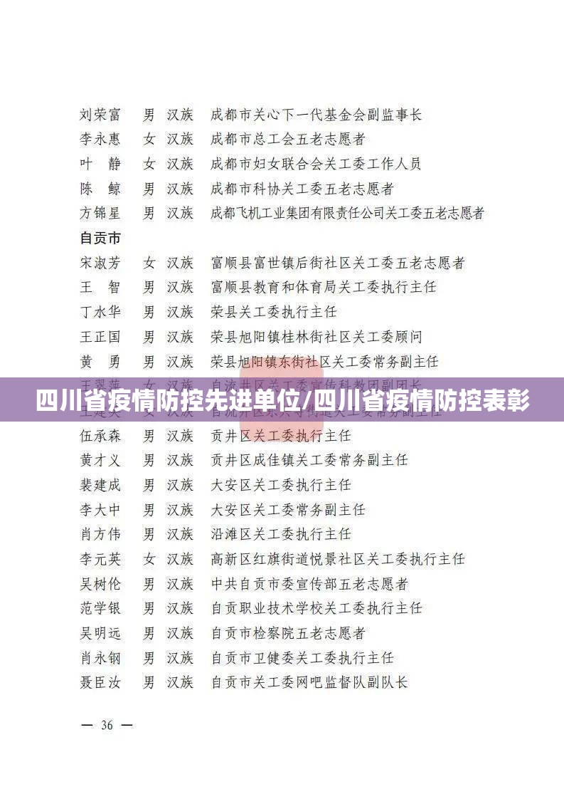 四川省疫情防控先进单位/四川省疫情防控表彰