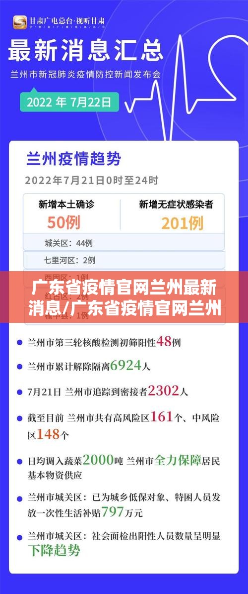 广东省疫情官网兰州最新消息/广东省疫情官网兰州最新消息通知