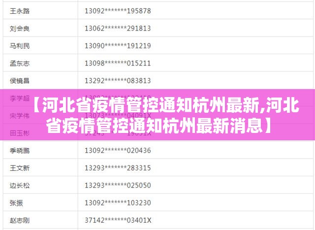 【河北省疫情管控通知杭州最新,河北省疫情管控通知杭州最新消息】