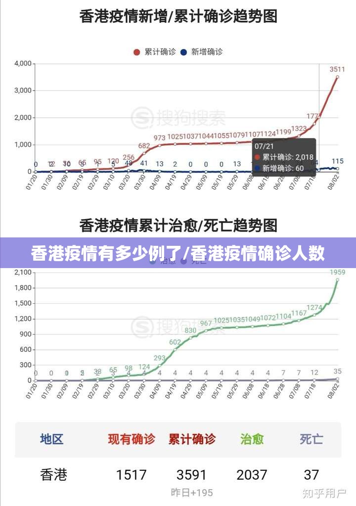 【西藏自治区疫情政策成都最新,西藏疫情防控最新通知】