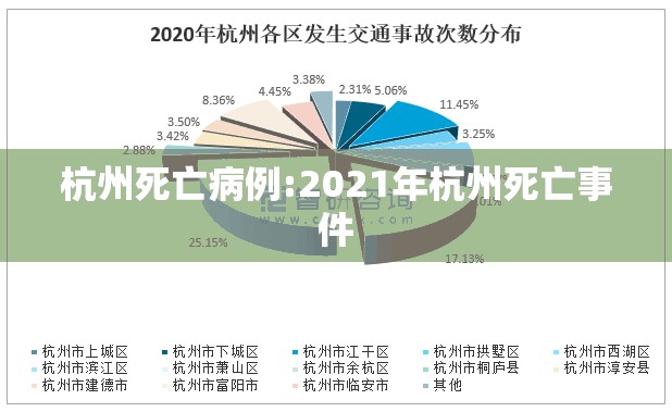 杭州死亡病例:2021年杭州死亡事件