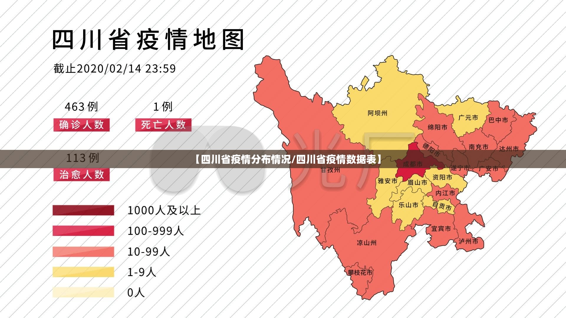 【四川省疫情分布情况/四川省疫情数据表】