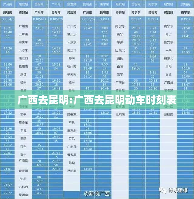 广西去昆明:广西去昆明动车时刻表