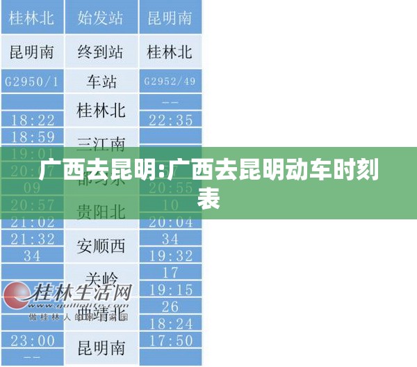 广西去昆明:广西去昆明动车时刻表