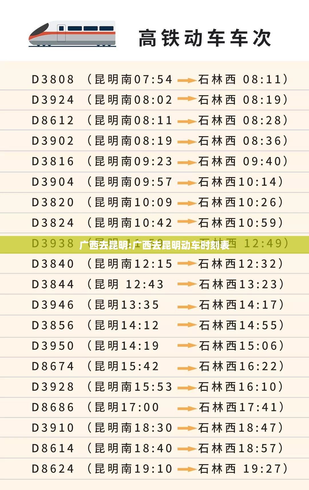 广西去昆明:广西去昆明动车时刻表