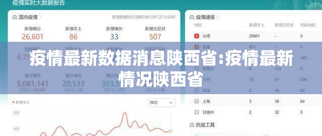 疫情最新数据消息陕西省:疫情最新情况陕西省
