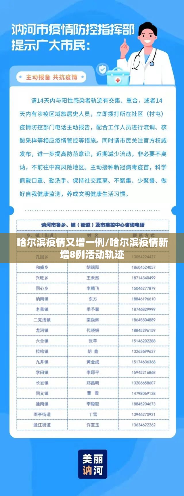哈尔滨疫情又增一例/哈尔滨疫情新增8例活动轨迹