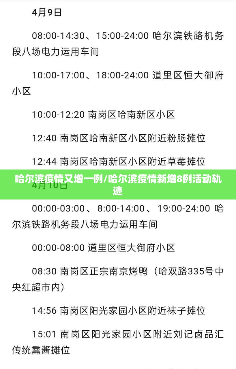 哈尔滨疫情又增一例/哈尔滨疫情新增8例活动轨迹