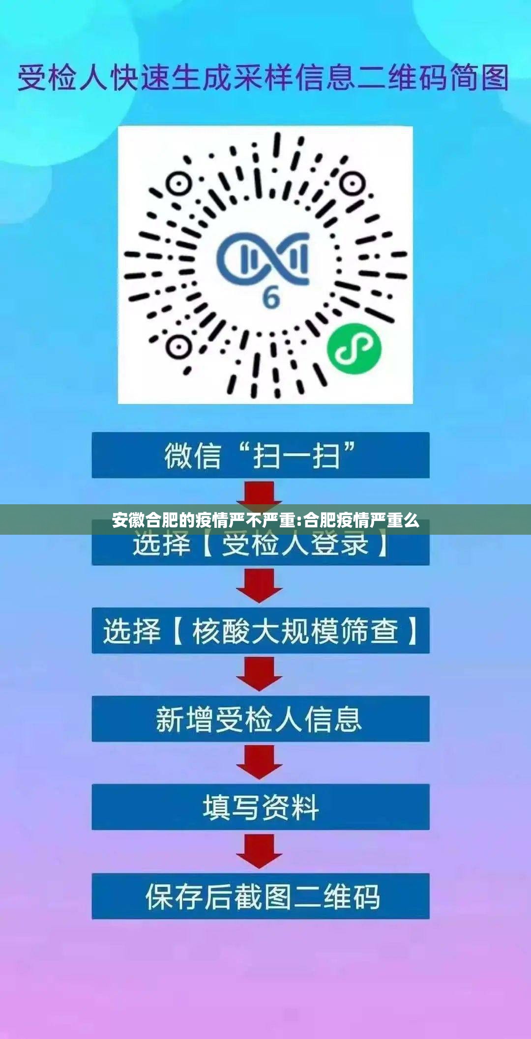 安徽合肥的疫情严不严重:合肥疫情严重么
