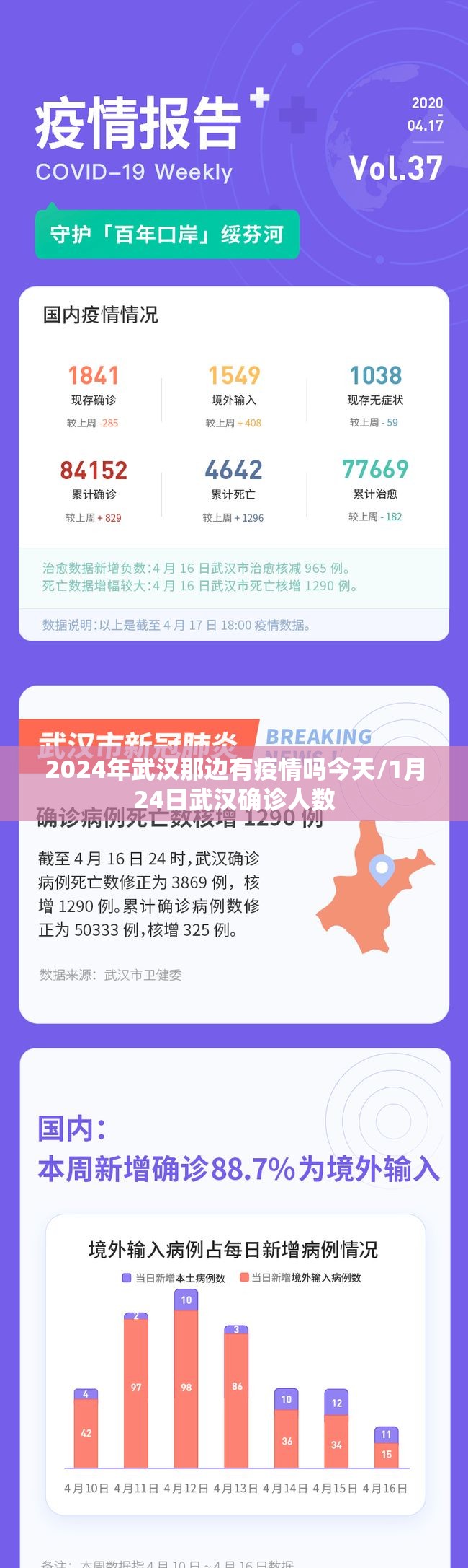 2024年武汉那边有疫情吗今天/1月24日武汉确诊人数
