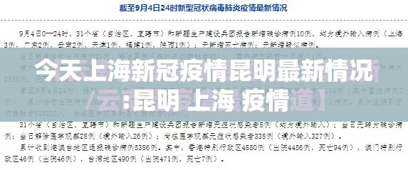 今天上海新冠疫情昆明最新情况:昆明 上海 疫情