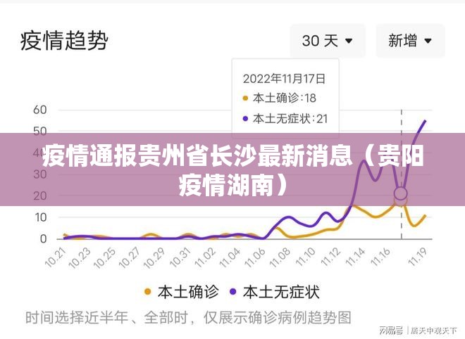 疫情通报贵州省长沙最新消息（贵阳疫情湖南）