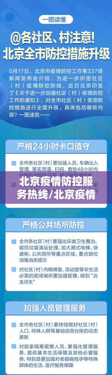北京疫情防控服务热线/北京疫情防控联系电话