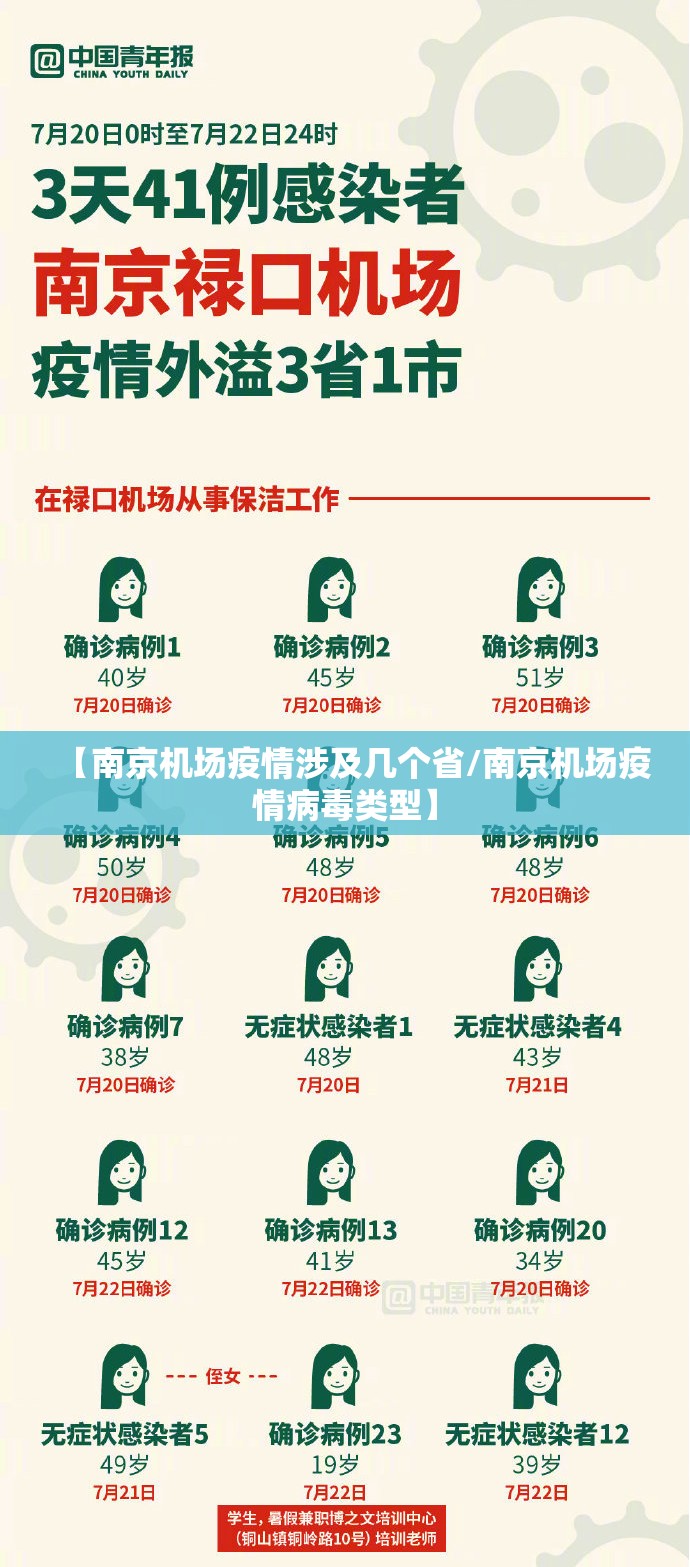 【南京机场疫情涉及几个省/南京机场疫情病毒类型】
