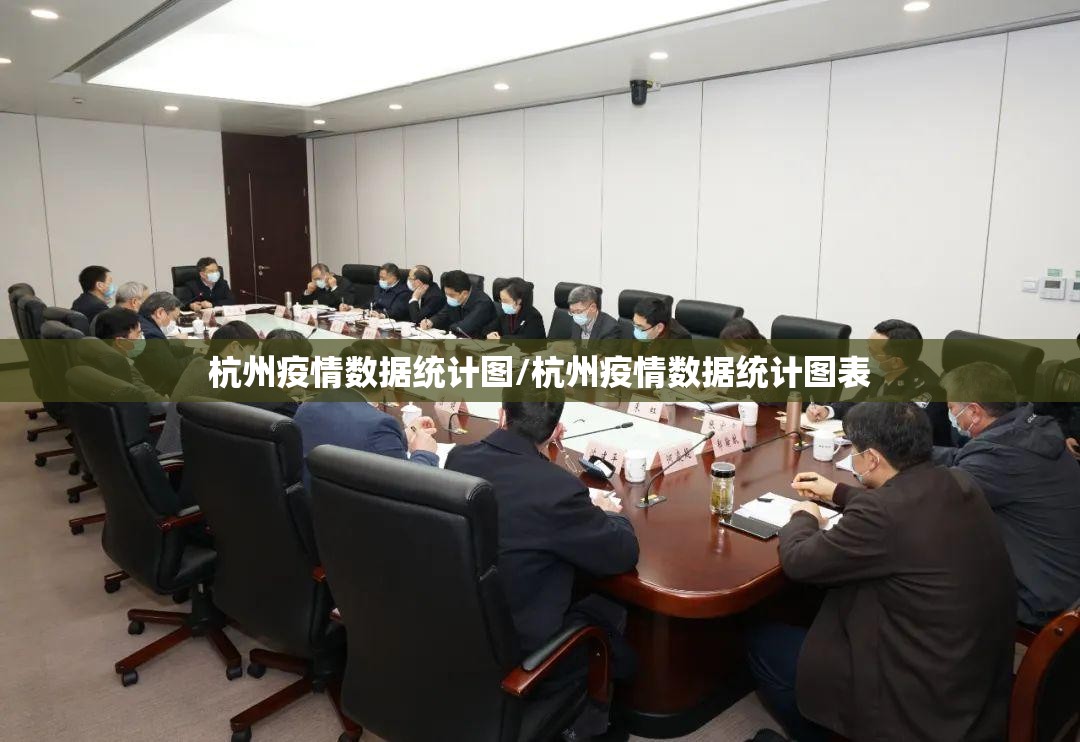 杭州疫情数据统计图/杭州疫情数据统计图表