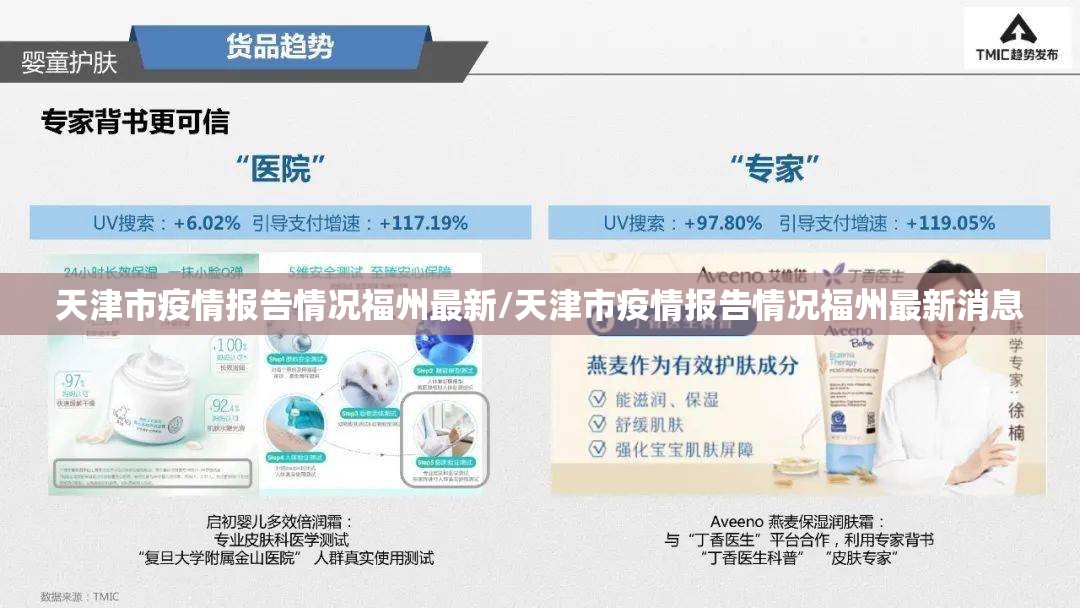 天津市疫情报告情况福州最新/天津市疫情报告情况福州最新消息