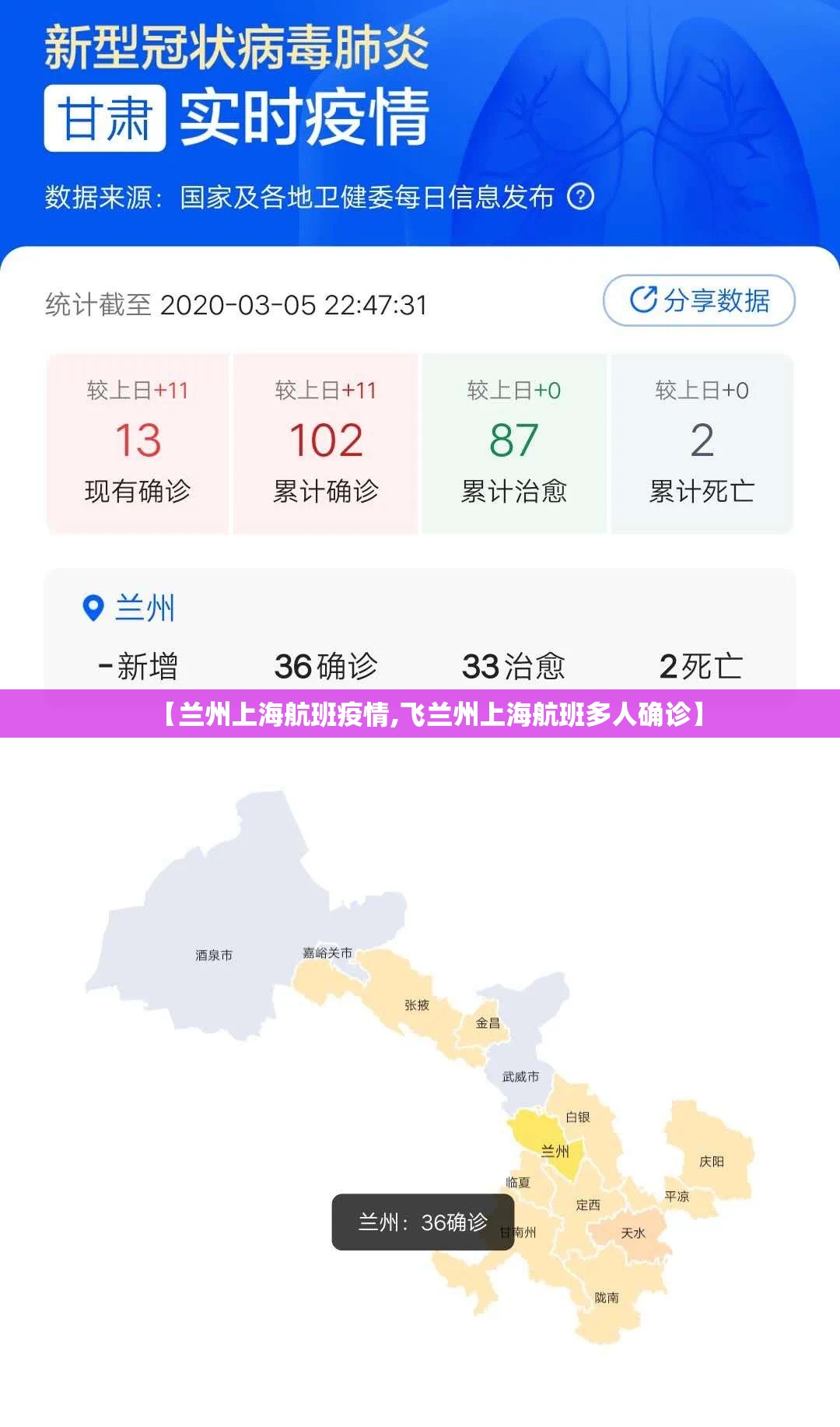 天津关于新疆疫情防控:天津新冠肺炎防控