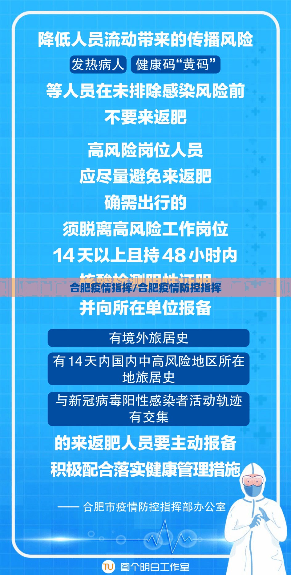 合肥疫情指挥/合肥疫情防控指挥
