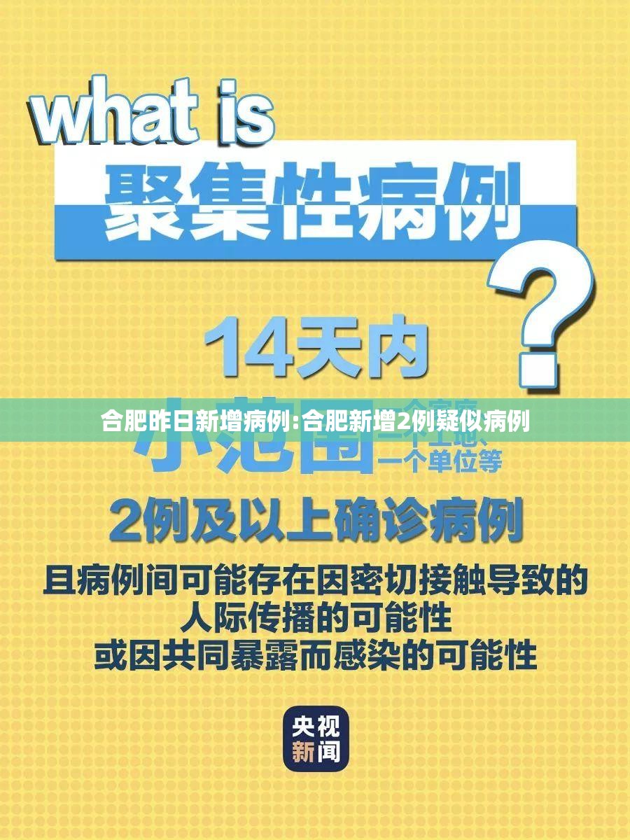 合肥昨日新增病例:合肥新增2例疑似病例