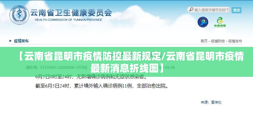 【云南省昆明市疫情防控最新规定/云南省昆明市疫情最新消息折线图】