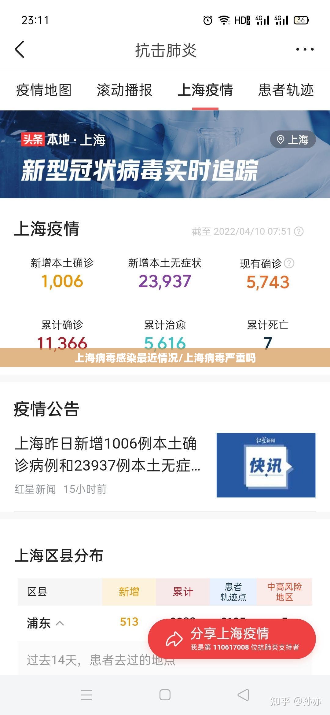 上海病毒感染最近情况/上海病毒严重吗