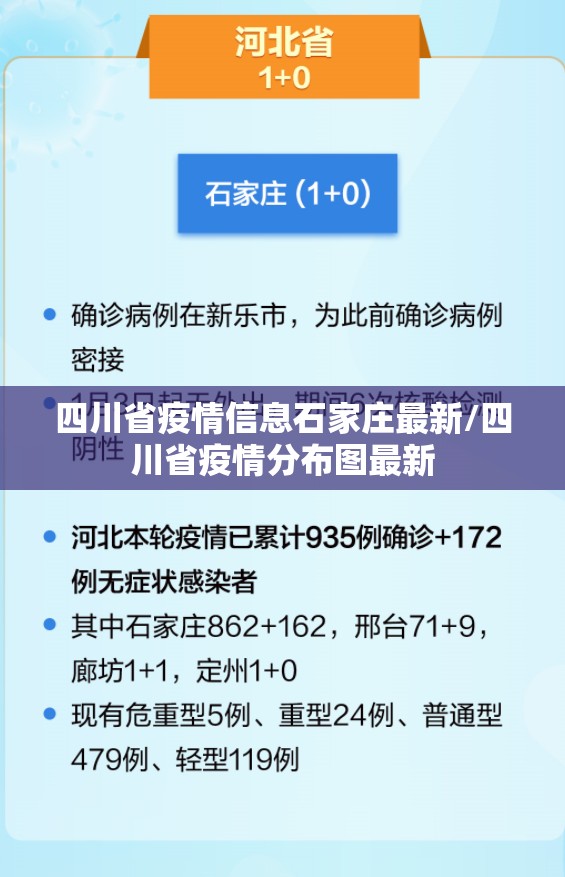 四川省疫情信息石家庄最新/四川省疫情分布图最新
