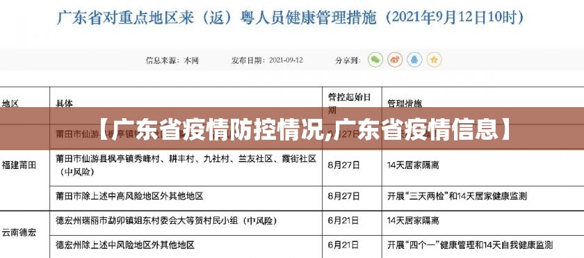 【广东省疫情防控情况,广东省疫情信息】