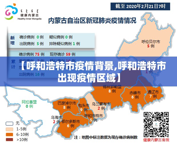 【呼和浩特市疫情背景,呼和浩特市出现疫情区域】