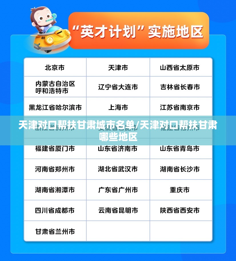 天津对口帮扶甘肃城市名单/天津对口帮扶甘肃哪些地区
