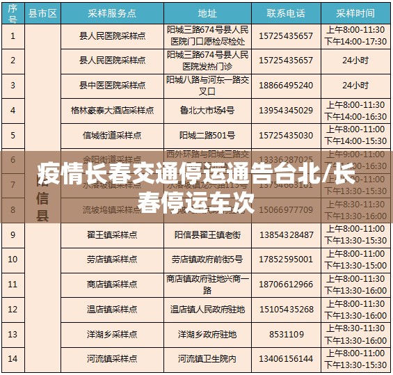 疫情长春交通停运通告台北/长春停运车次