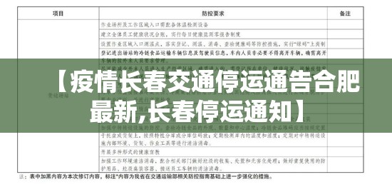 【疫情长春交通停运通告合肥最新,长春停运通知】