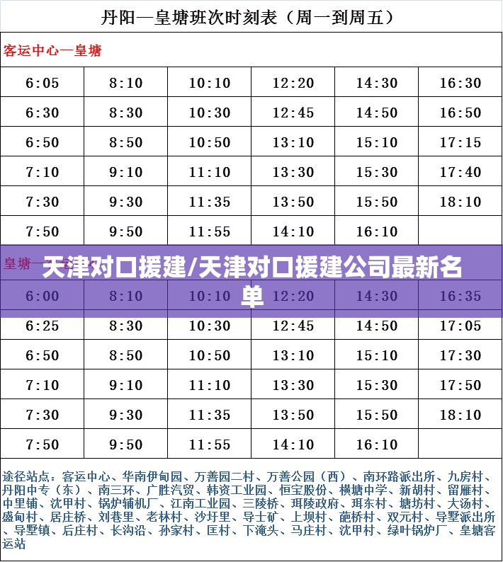 天津对口援建/天津对口援建公司最新名单