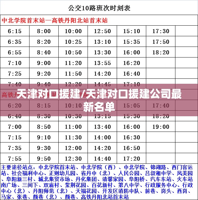 天津对口援建/天津对口援建公司最新名单