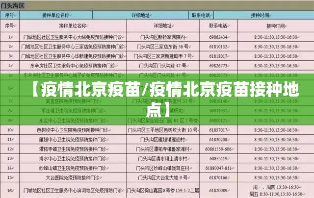 【疫情北京疫苗/疫情北京疫苗接种地点】