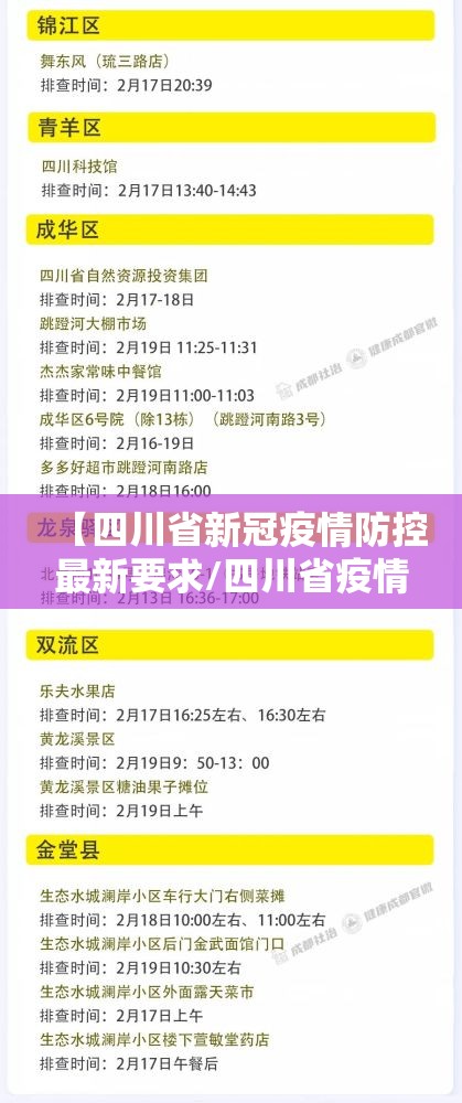 【四川省新冠疫情防控最新要求/四川省疫情防控措施】